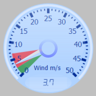 Wind Gauge